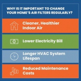 We offer complementary filters at the leasing center for your HVAC system. Double-check for your HVAC system at the leasing center your correct size and stop in for a filter each month.
#hvacsystem #coldair #cleanair #beaththeheat #thepointeatclearwater Instagram post from @pointeatclearwater on July 23, 2024 09:23:41am